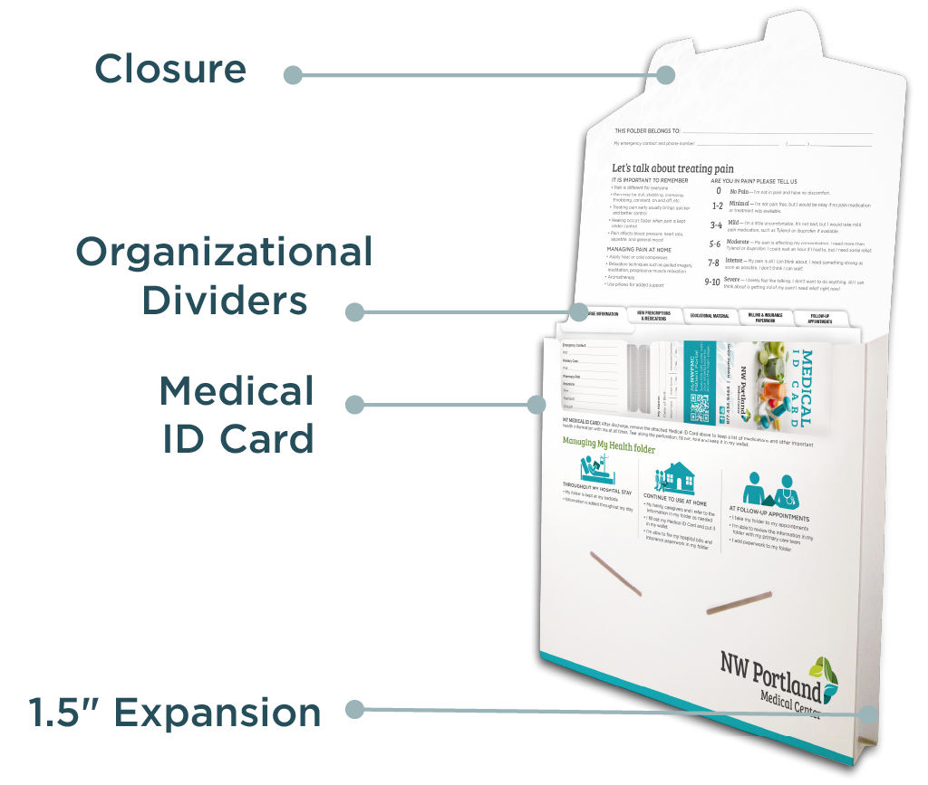 features of the patient discharge folder